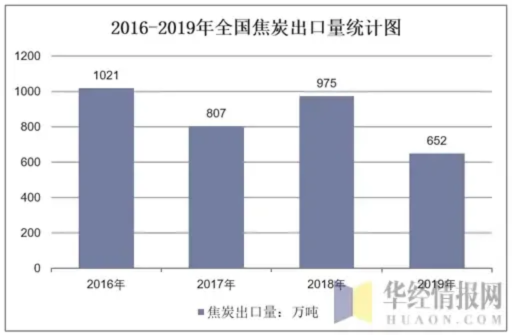 行业新闻13-2.png